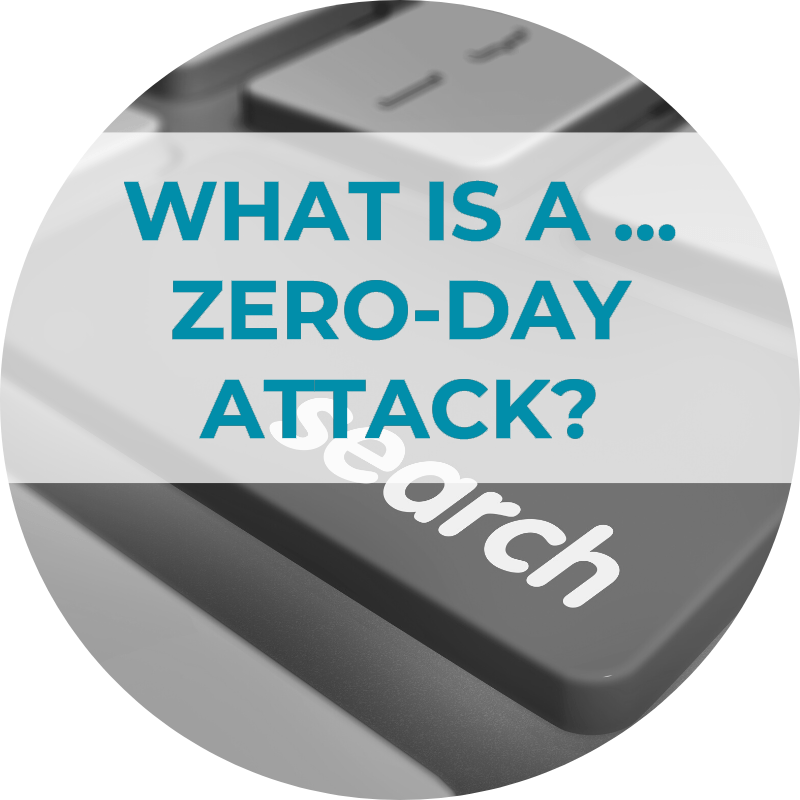 What Is A Zero-day Attack And How Can You Protect Against It? - Ericom ...